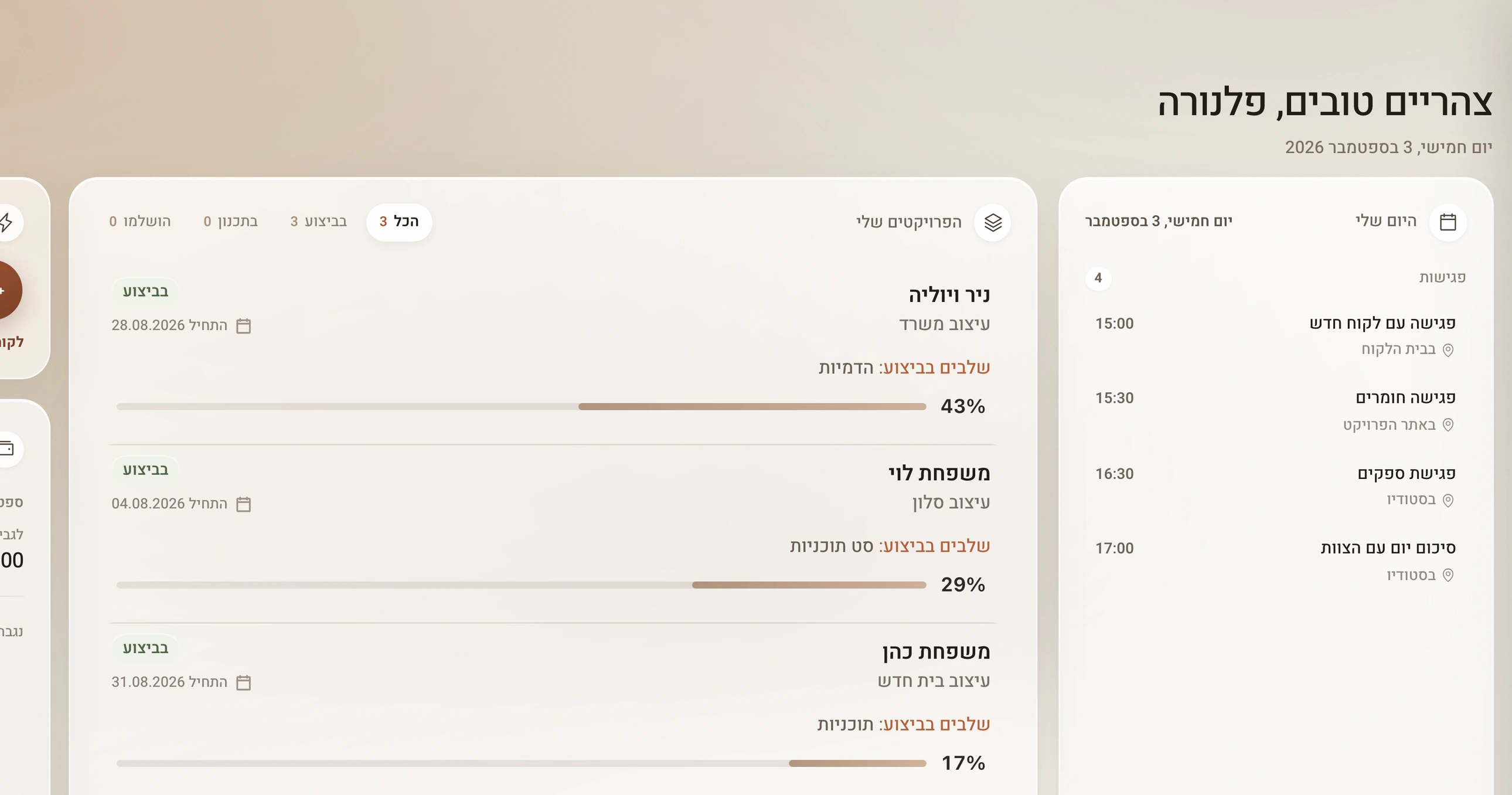 לוח הבקרה של Planora: ברכת פתיחה עם התאריך, כרטיס הפרויקטים הפעילים עם שלב וההתקדמות של כל פרויקט, ולצידו הטור "היום שלי" עם פגישות היום